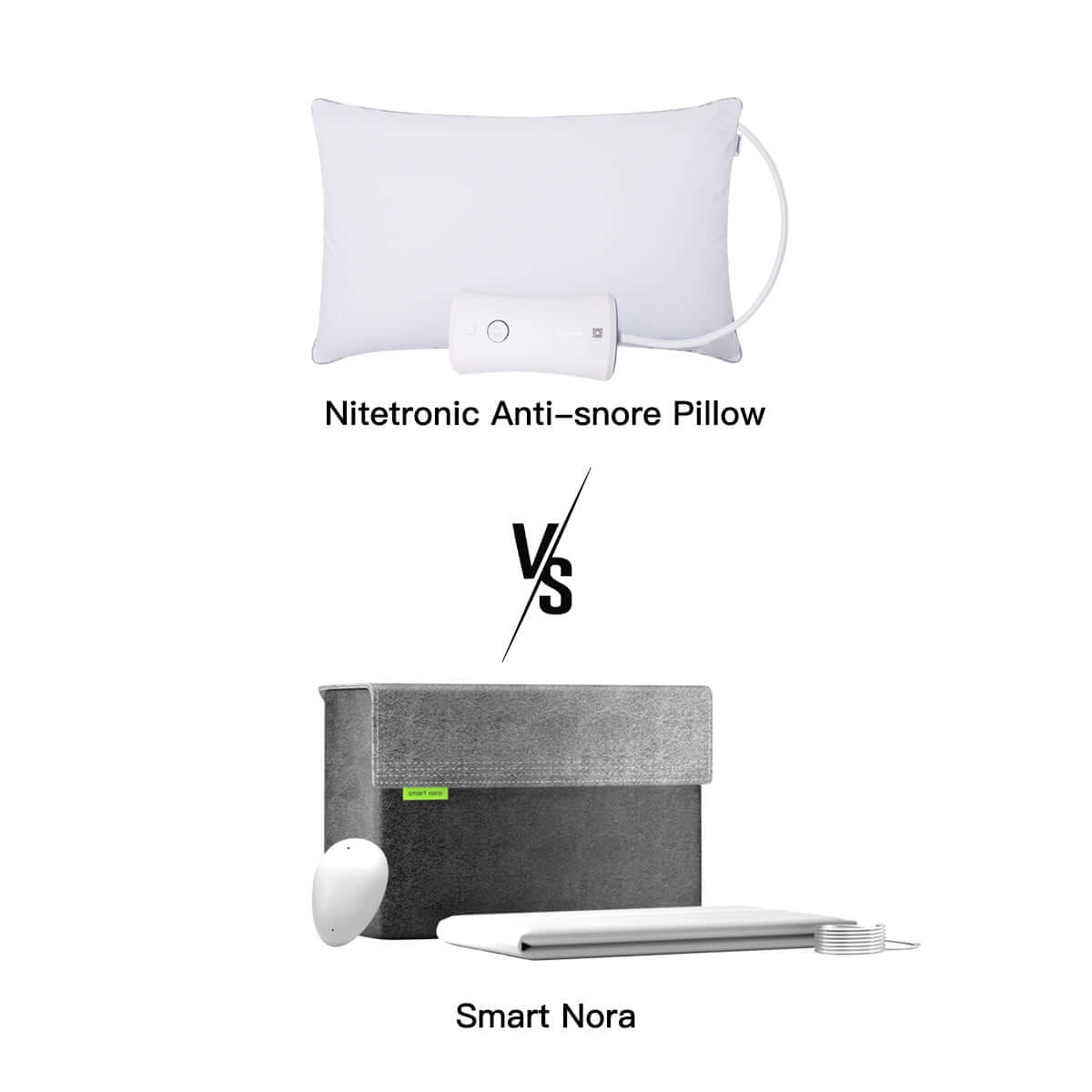 Comparison between Nitetronic Z6 anti-snore pillow and Smart Nora device to reduce snoring and improve sleep quality.