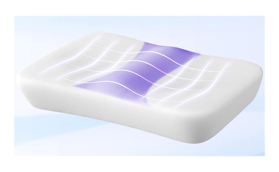 Nitetronic Z10 side-sleeping pillow shown as an example of shaped pillow support