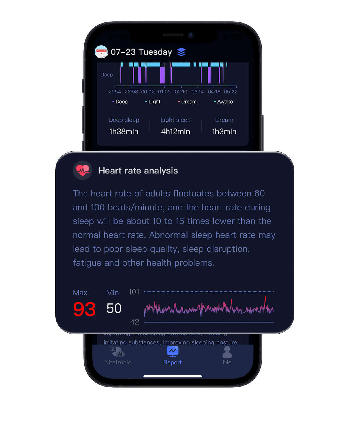 Heart rate analysis on smartphone showing sleep stages and heart rate graph.