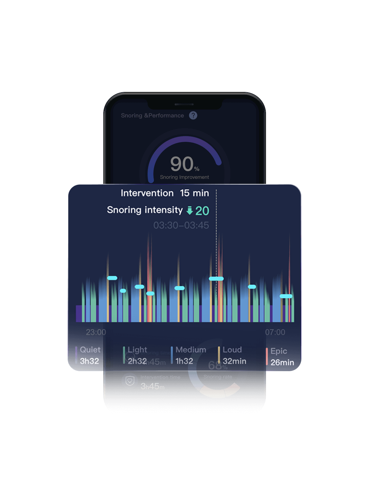 Nitetronic Z6 App Image 2