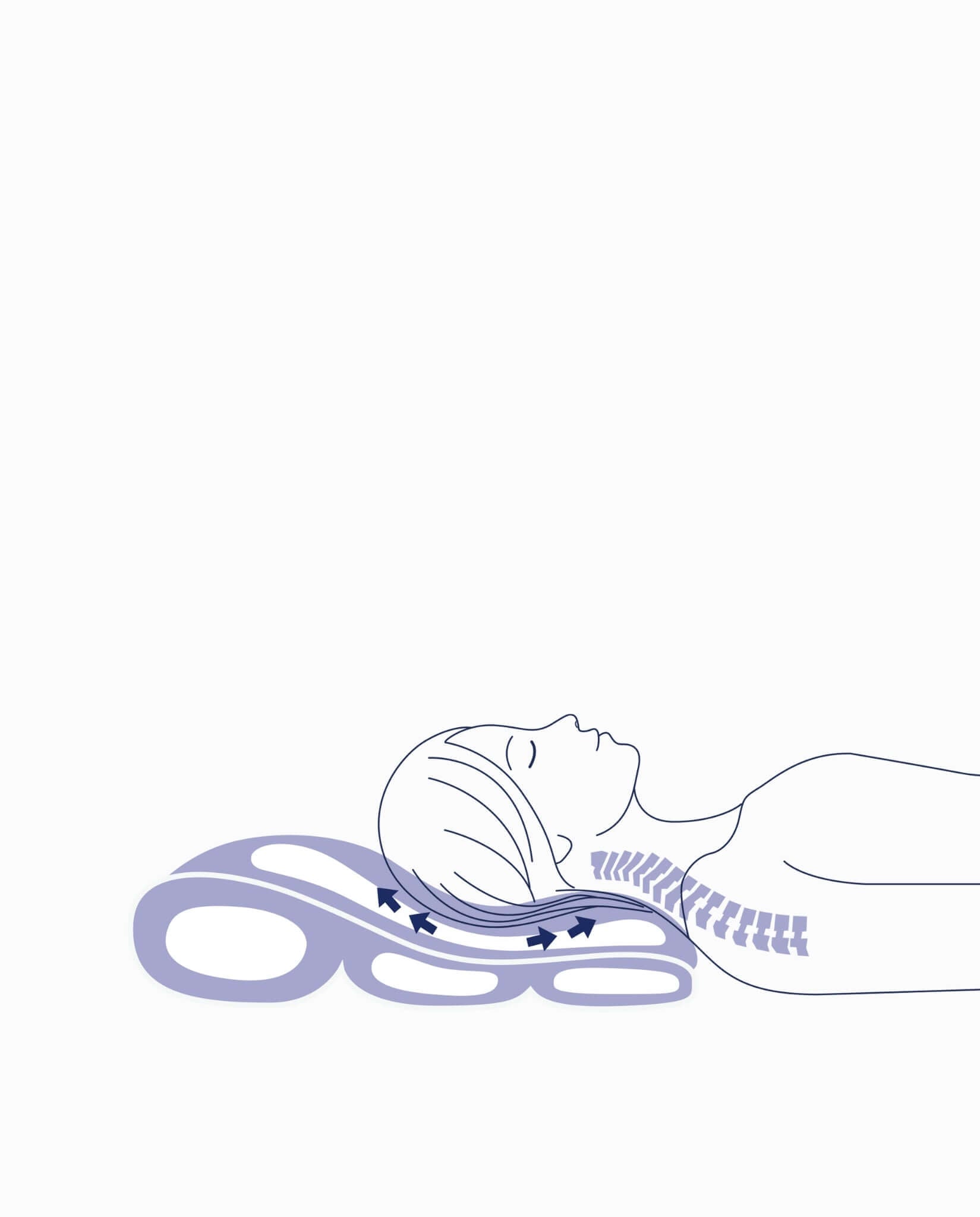 Illustration of a person lying on a purple supportive pillow, showcasing ergonomic design for spine and neck alignment.