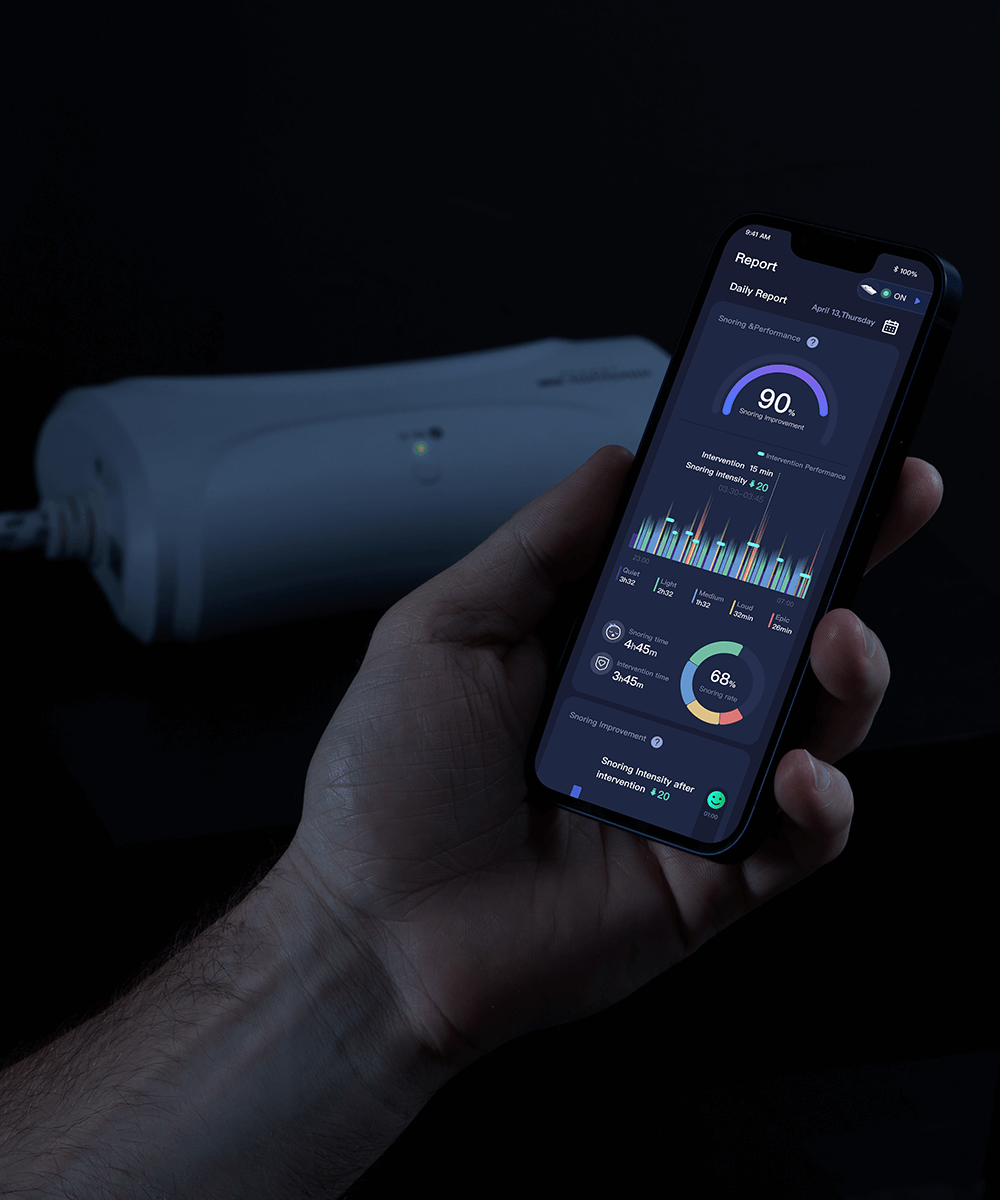 Nitetronic Z1 Usage Scenarios Image 1