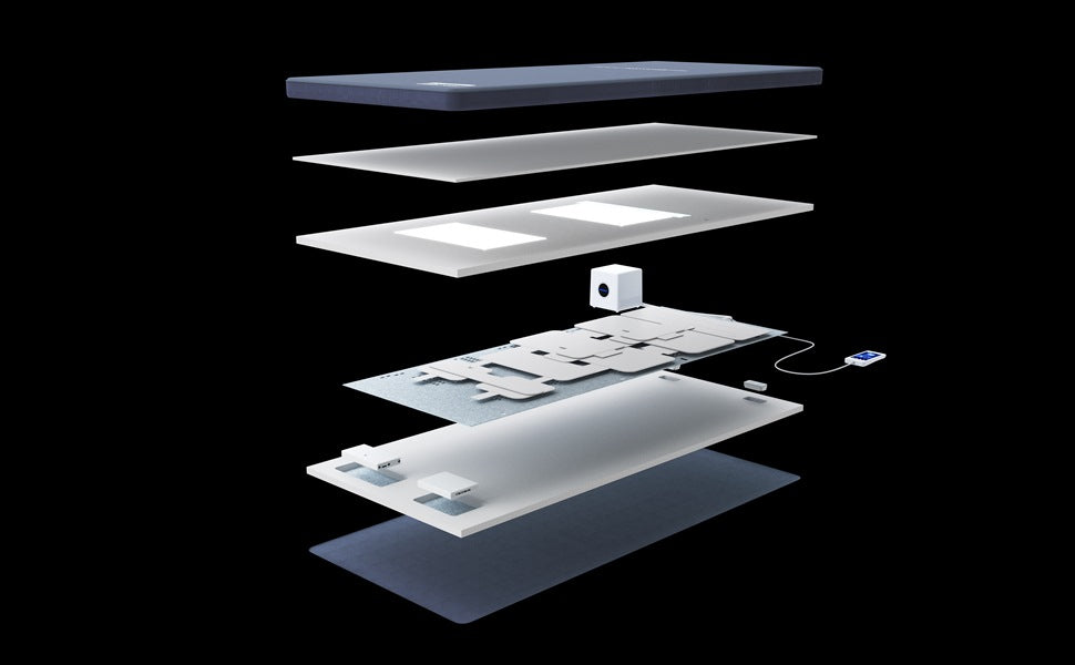 Exploded view of Nitetronic G1 smart mattress pad layers, powered support zones and controller