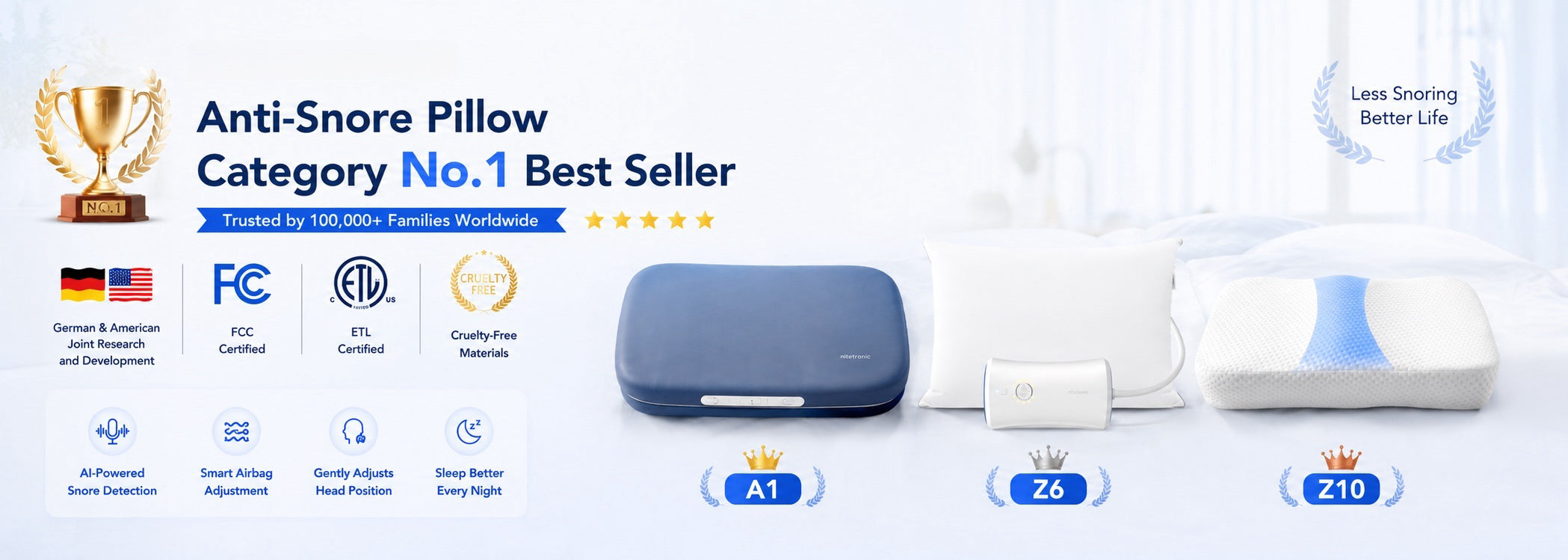 Nitetronic A1: AI Anti-Snore Pillow & Sleep Tracker